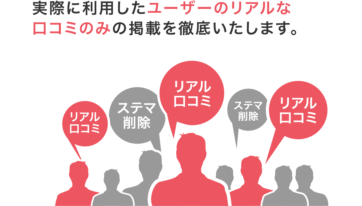 評価の高い口コミはもちろん低い口コミもしっかり掲載しております。