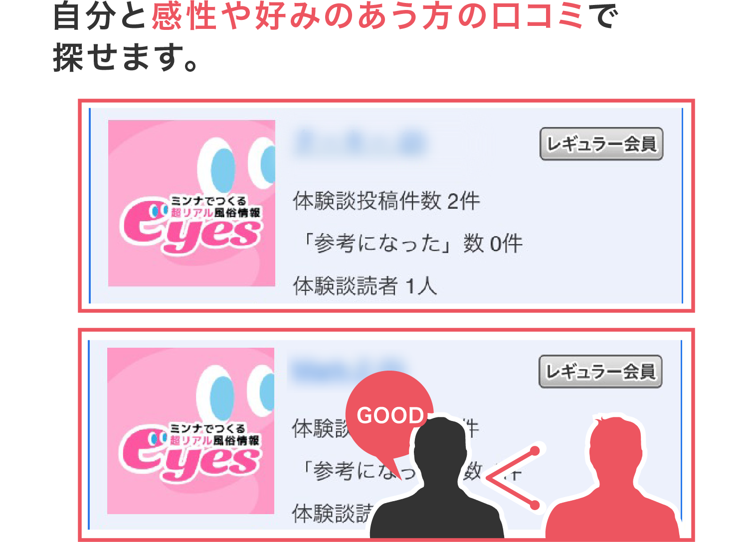 自分と感性や好みのあう方の口コミで探せます。