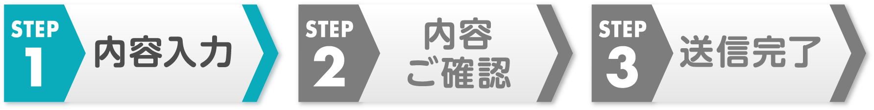 内容入力